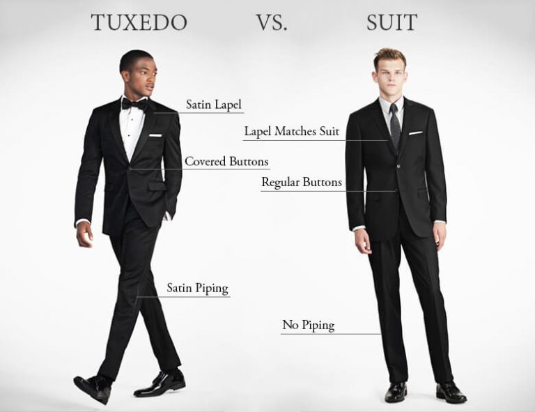 Tuxedo Vs Suit What Is The Difference Mens Wedding Style Tuxedo Vs Suit What Is The Difference Mens Wedding Style