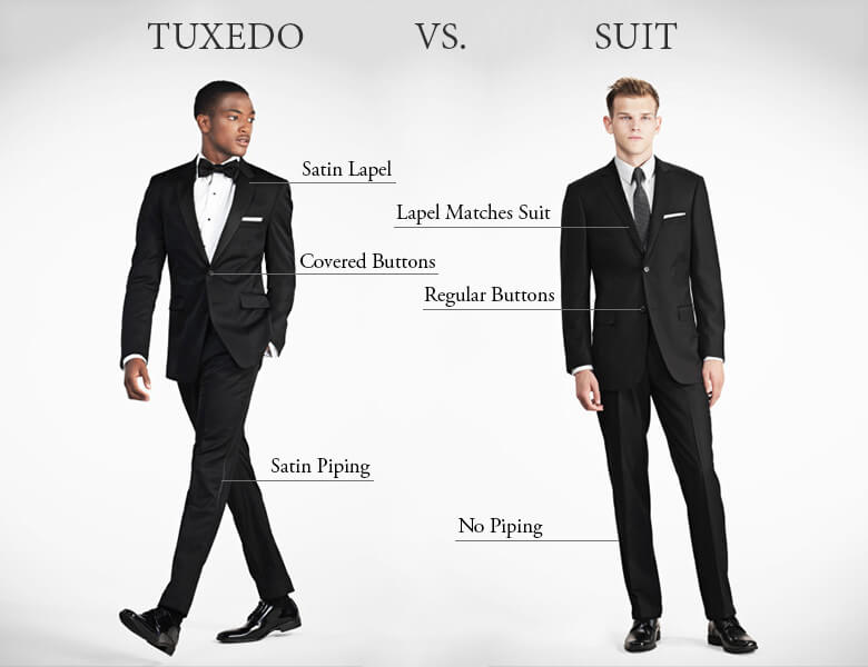 Tuxedo vs Suit: What is the Difference? - Mens Wedding Style